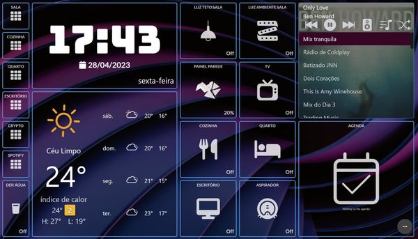 The Benefits of Using a Smart Home Dashboard